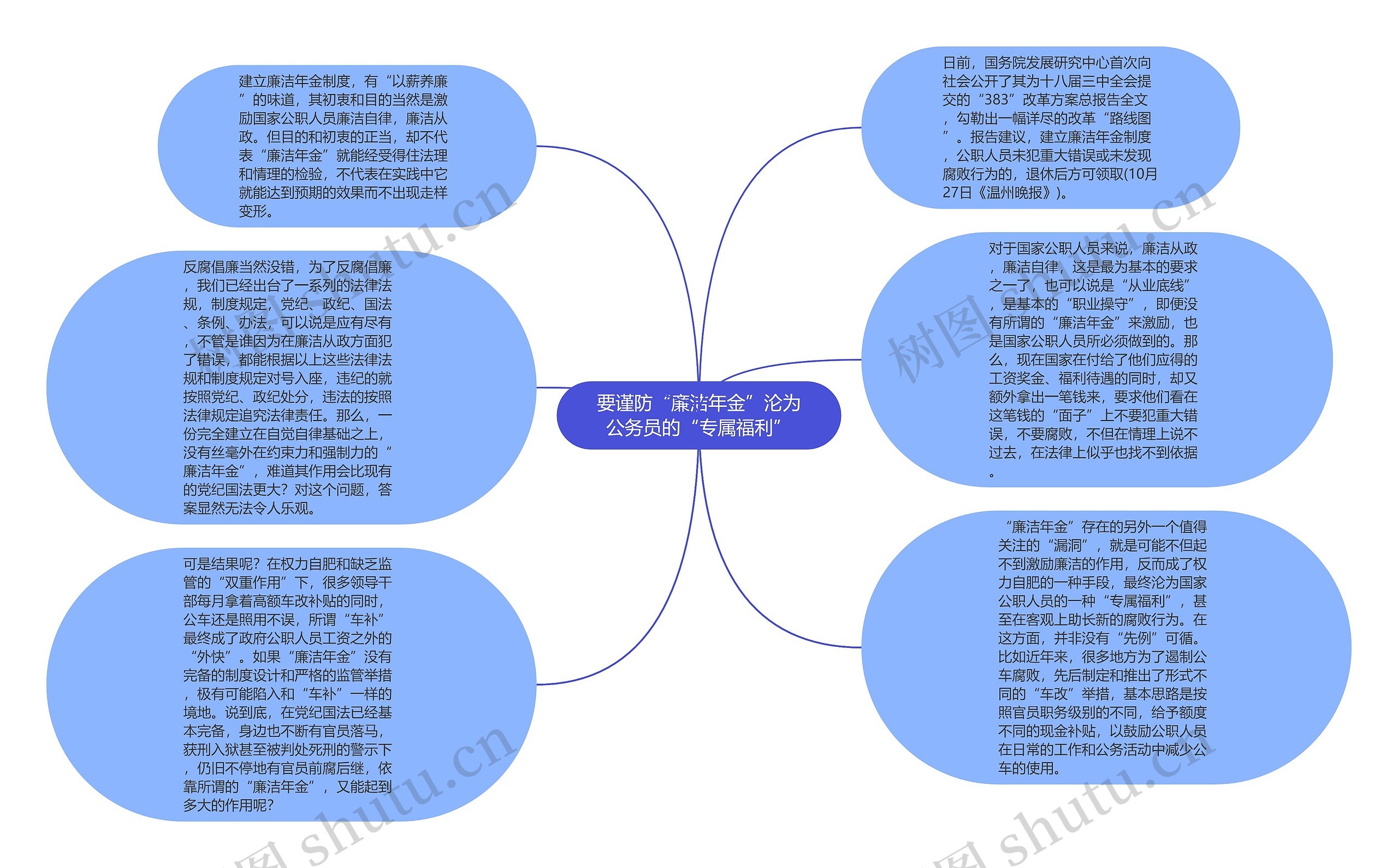 要谨防“廉洁年金”沦为公务员的“专属福利”