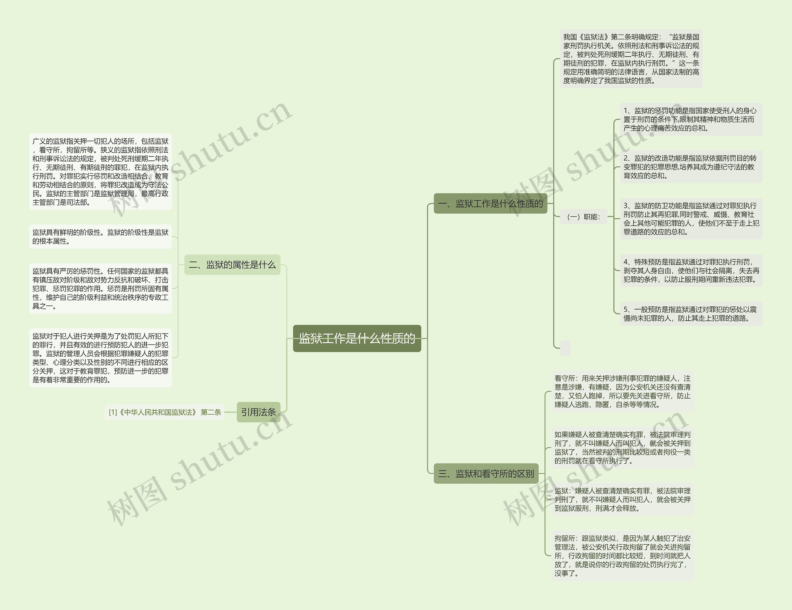 监狱工作是什么性质的 监狱工作是什么性质的