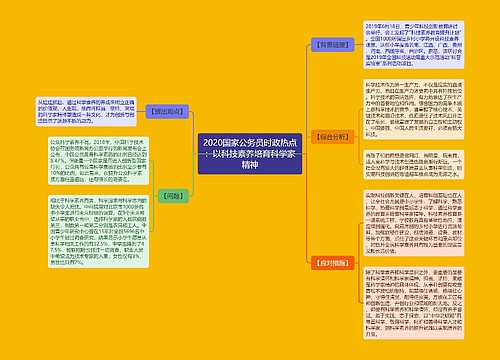 2020国家公务员时政热点：以科技素养培育科学家精神