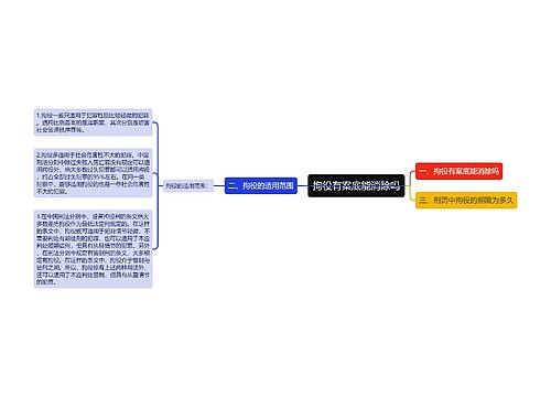 拘役有案底能消除吗