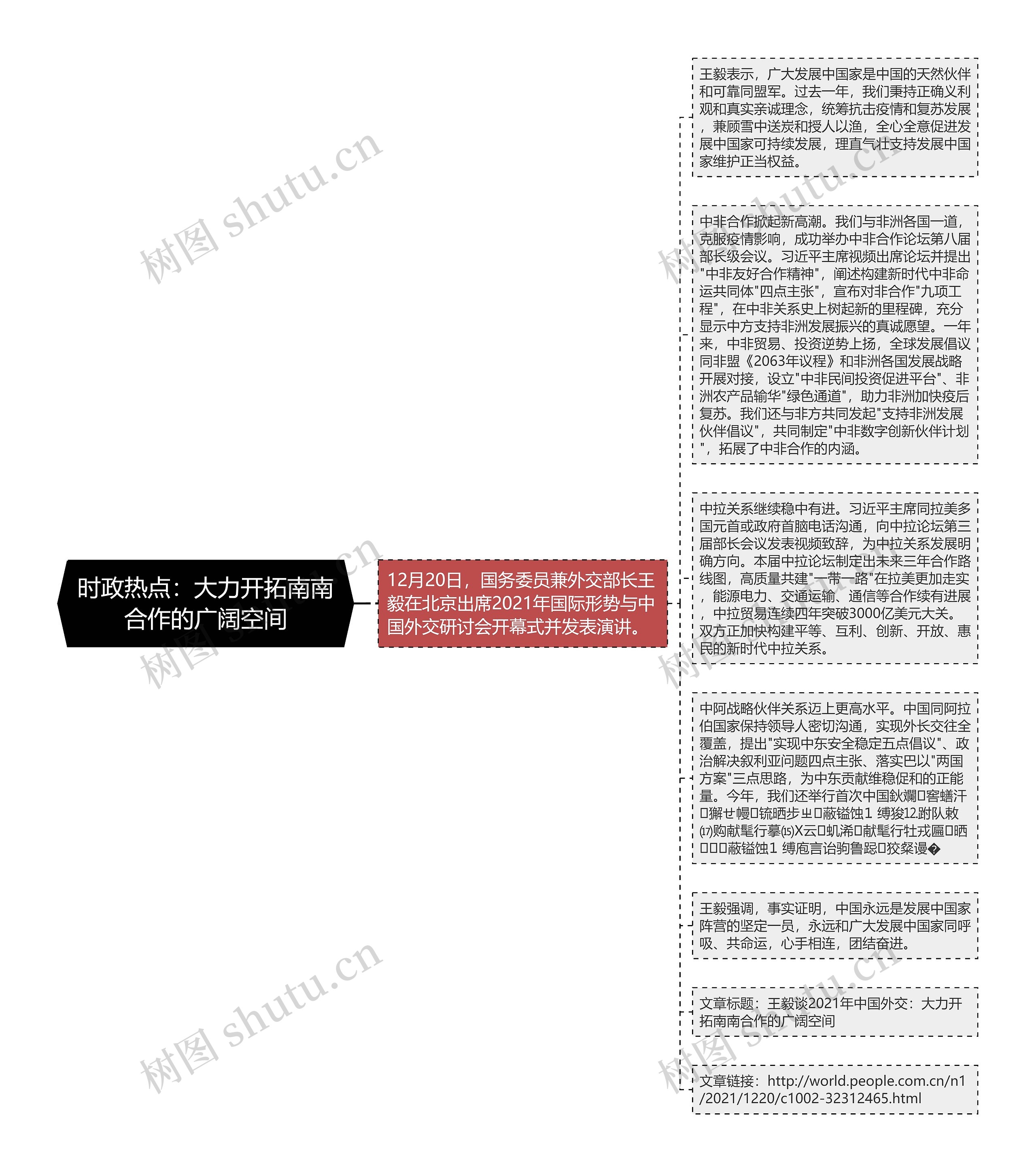 时政热点：大力开拓南南合作的广阔空间