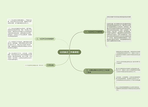 社区矫正工作谁承担