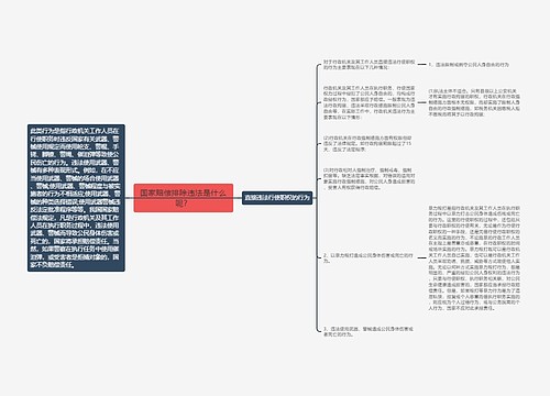 国家赔偿排除违法是什么呢？