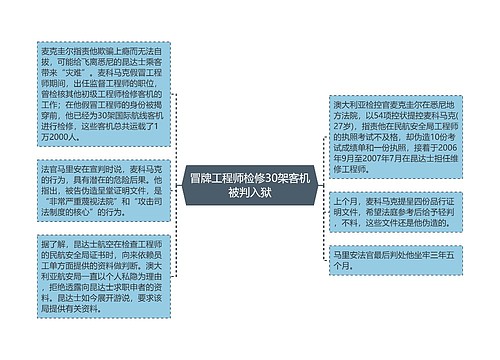 冒牌工程师检修30架客机被判入狱