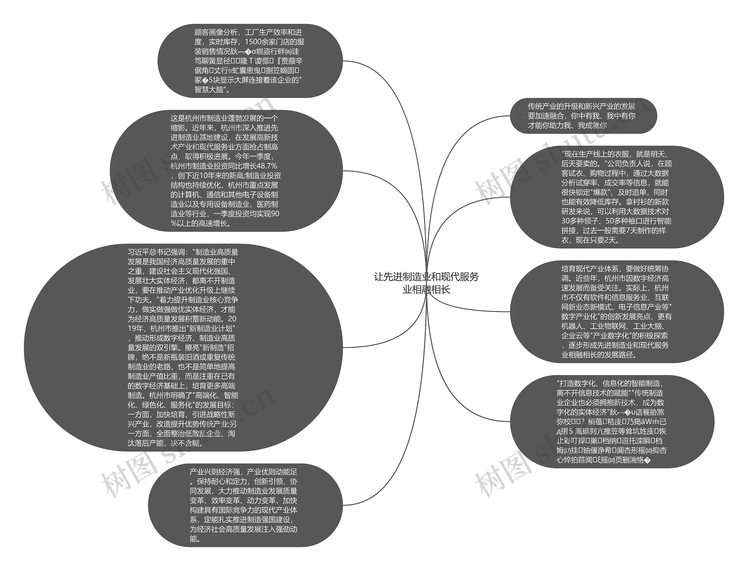 让先进制造业和现代服务业相融相长