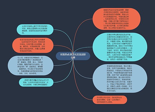 时政热点:跨文化交流没那么难
