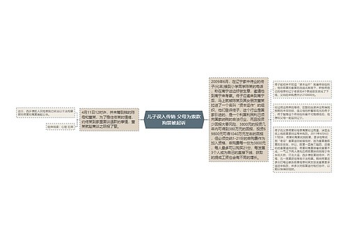 儿子误入传销 父母为索款拘禁被起诉