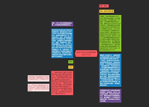 起诉行政机关的船舶抵押及过户行为