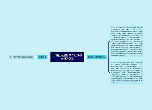 土地征用是什么？征地与交易的区别