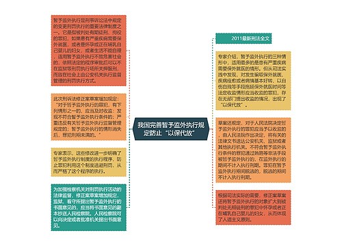 我国完善暂予监外执行规定防止“以保代放”