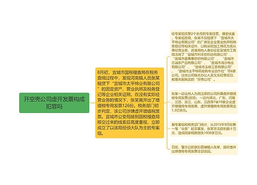 开空壳公司虚开发票构成犯罪吗