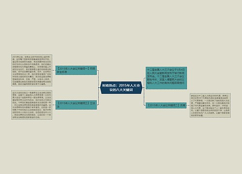 时政热点：2015年人大会议的八大关键词