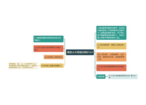 哪些人不得担任辩护人?