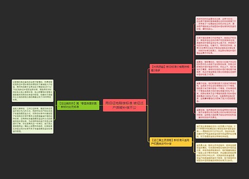 用旧征地赔偿标准 被征迁户质疑补偿不公 用旧征地赔偿标准 被征迁户质疑补偿不公
