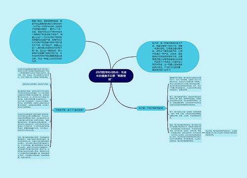 2020国考时政热点：未成年的健康不需要“烟雾缭绕”