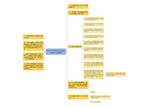 武汉市人民政府征收土地公告[2012]第6号