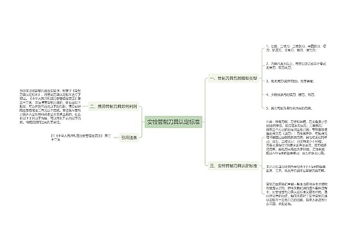 安检管制刀具认定标准