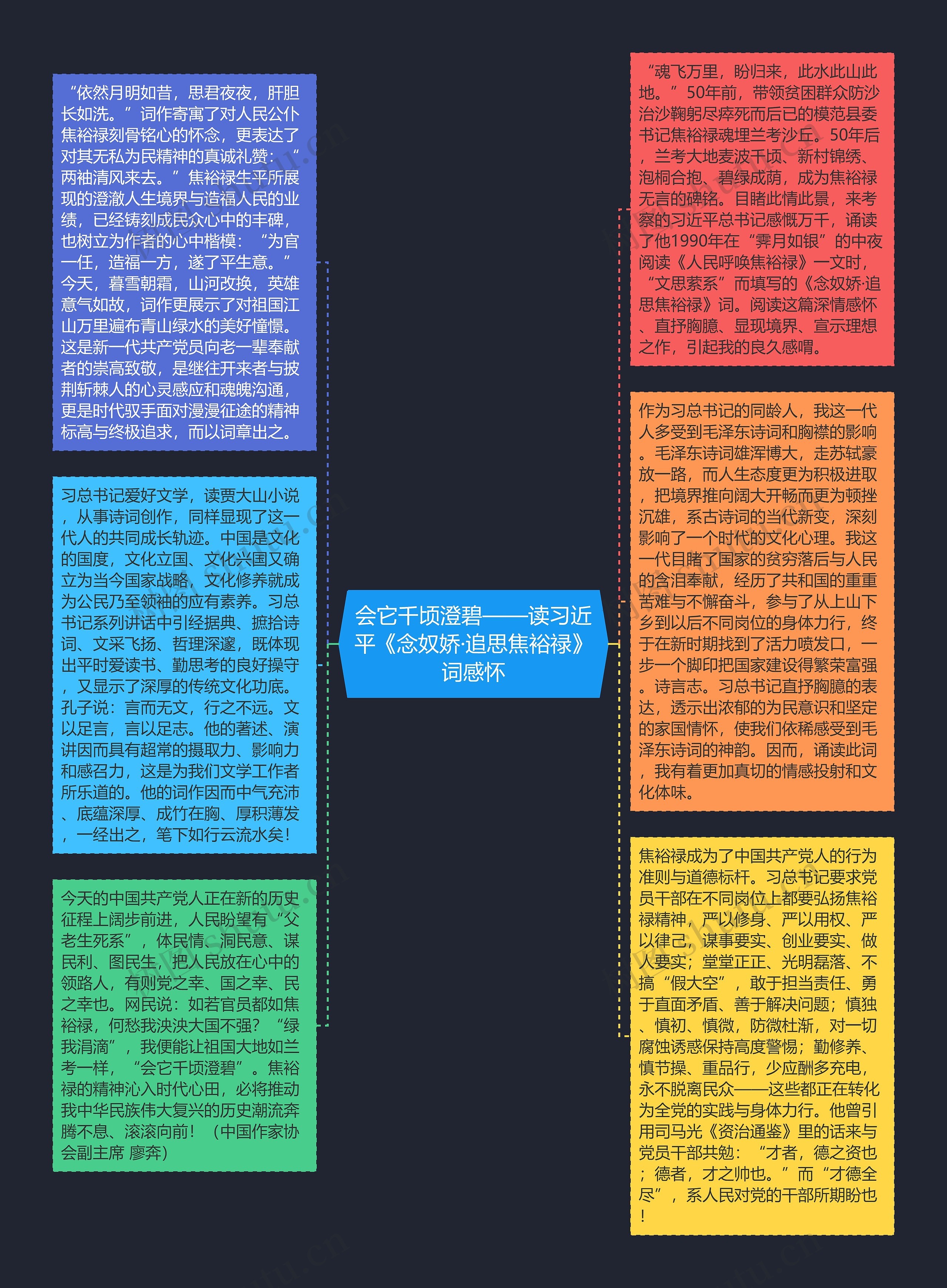 会它千顷澄碧——读习近平《念奴娇·追思焦裕禄》词感怀