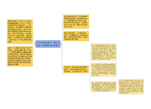 2016年时政热点：是什么滋生了民营资本的逆增长