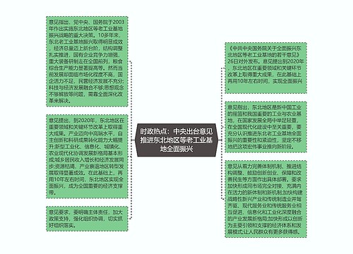 时政热点：中央出台意见推进东北地区等老工业基地全面振兴