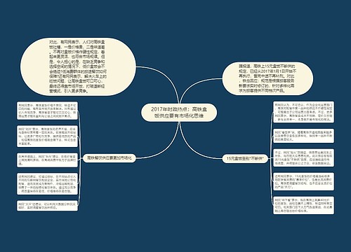 2017年时政热点：高铁盒饭供应要有市场化思维