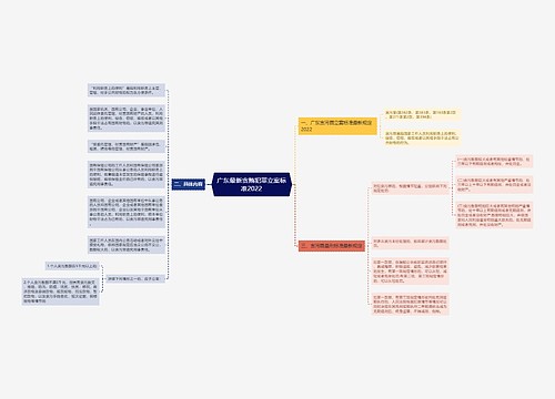 广东最新贪贿犯罪立案标准2022