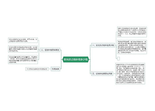 安光伏占地补偿多少钱