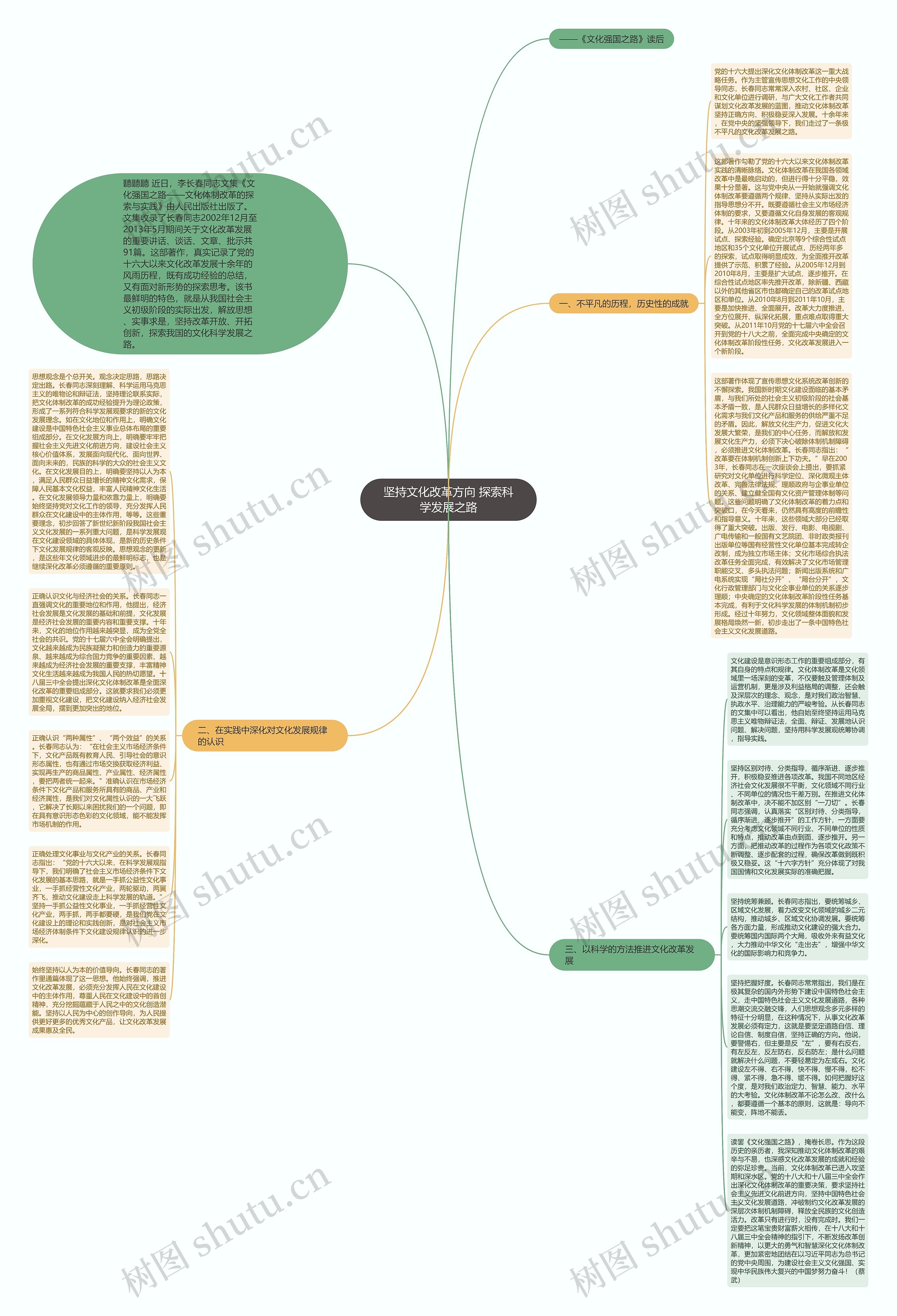 坚持文化改革方向 探索科学发展之路思维导图