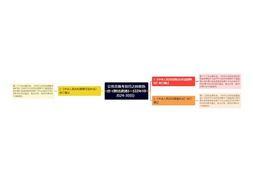 公务员备考技巧之时政热点（新法速递）（22年10月24-30日）