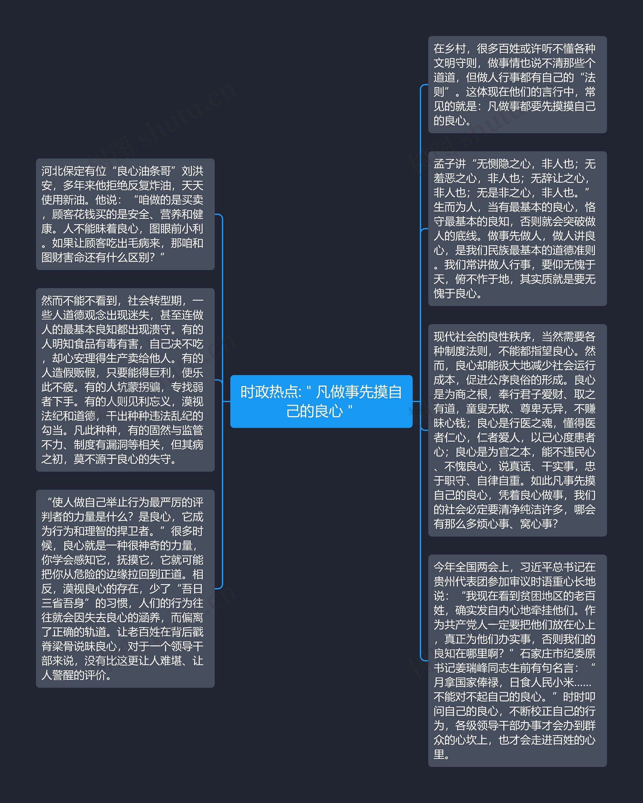 时政热点:＂凡做事先摸自己的良心＂