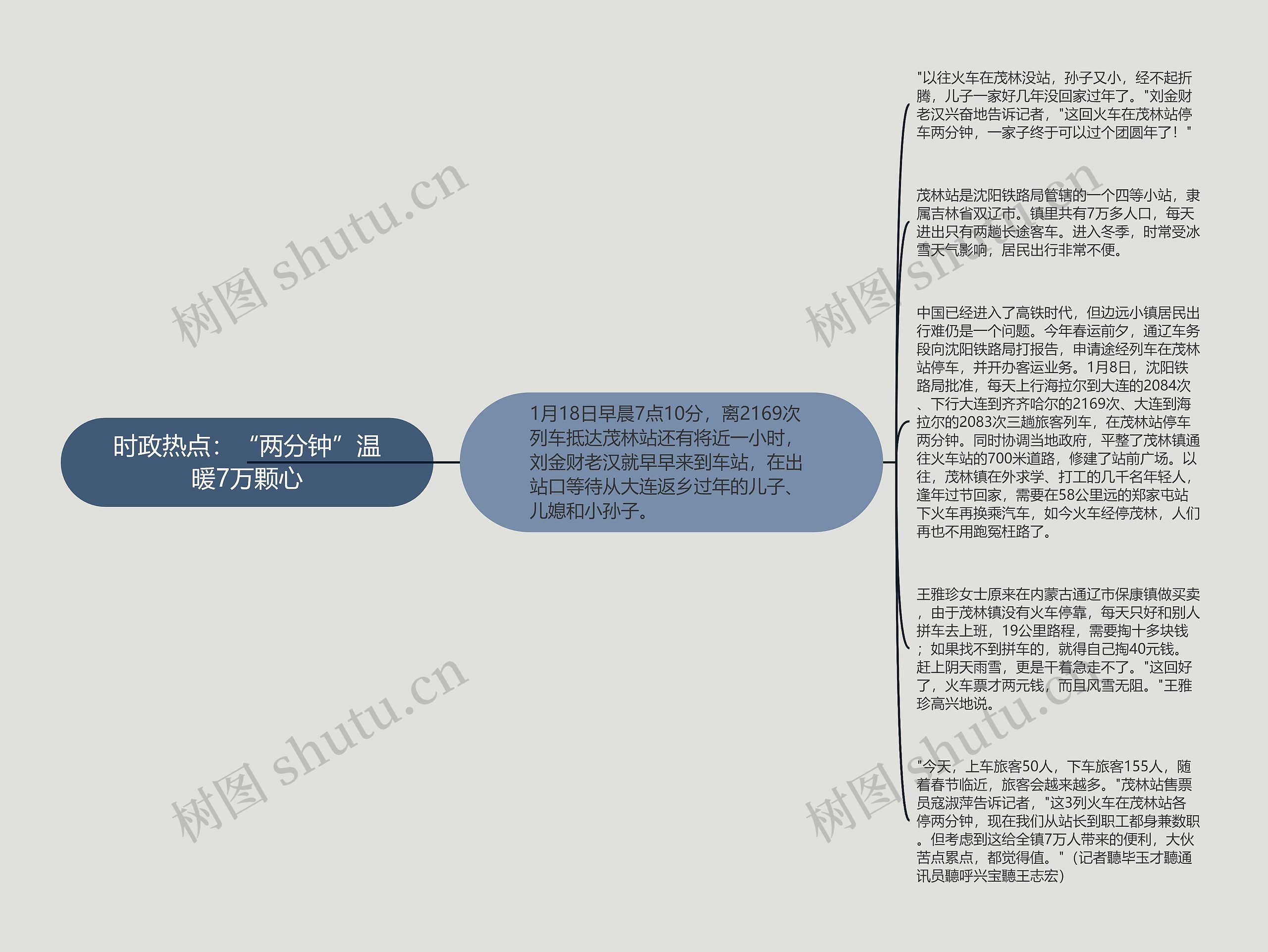 时政热点：“两分钟”温暖7万颗心