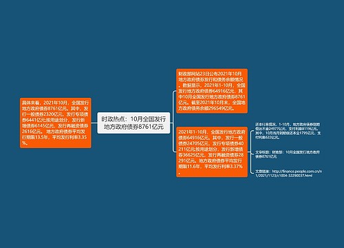 时政热点：10月全国发行地方政府债券8761亿元