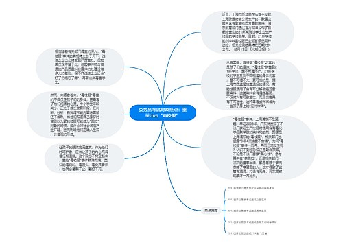 公务员考试时政热点：重拳出击“毒校服”