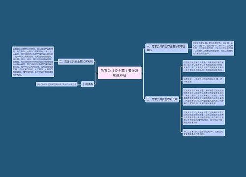 危害公共安全罪主要涉及哪些罪名