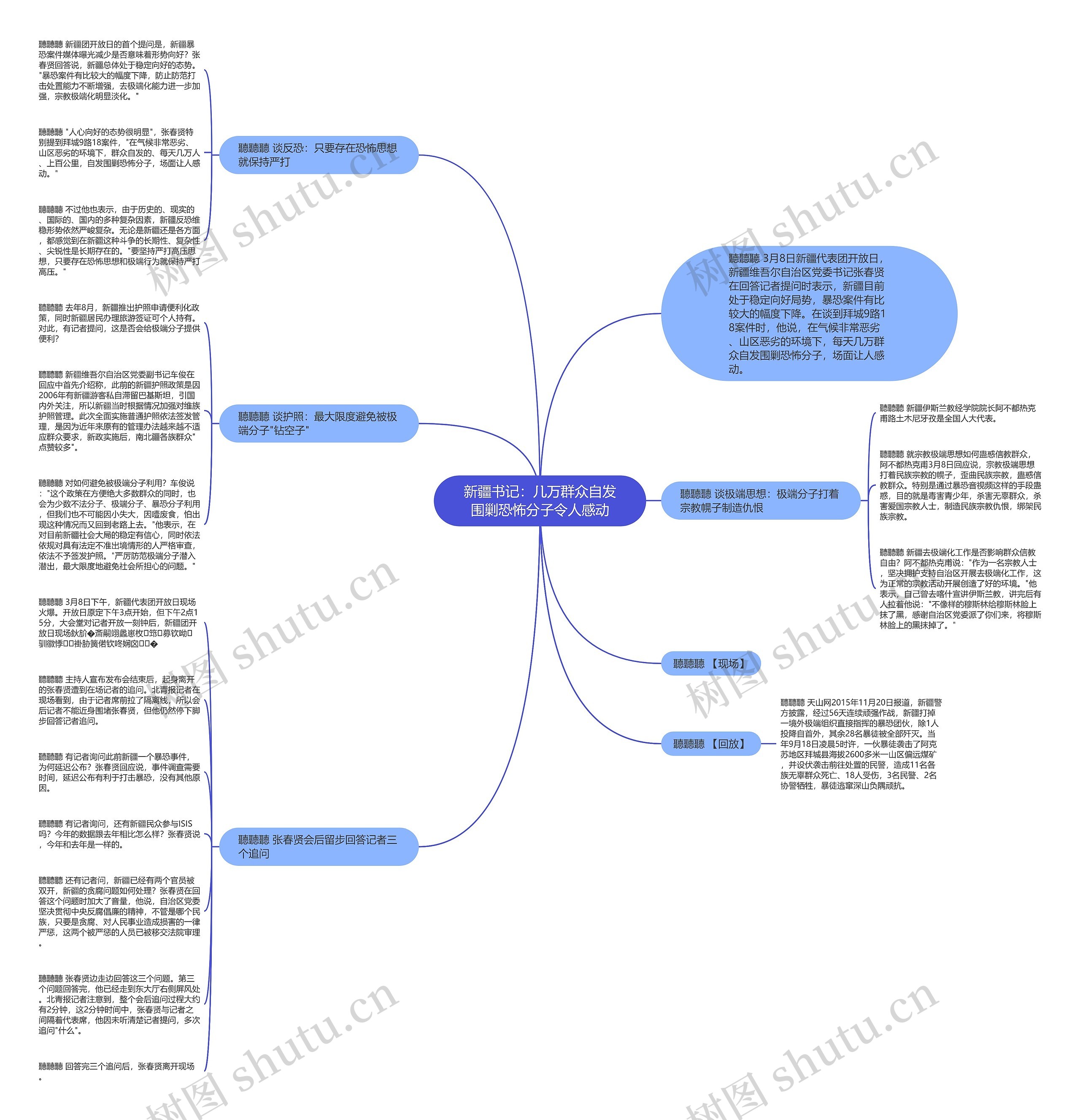 新疆书记:几万群众自发围剿恐怖分子令人感动 新疆书记:几万群众自发围剿恐怖分子令人感动