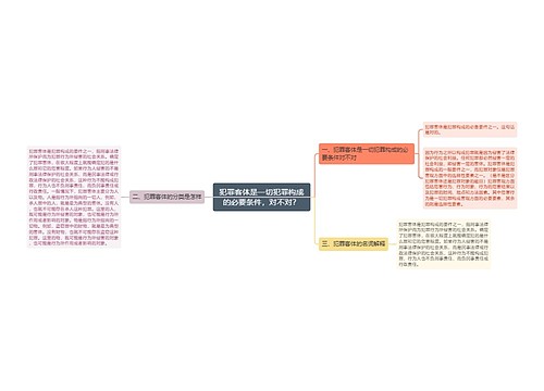 犯罪客体是一切犯罪构成的必要条件，对不对？