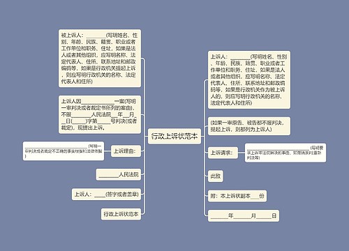 行政上诉状范本