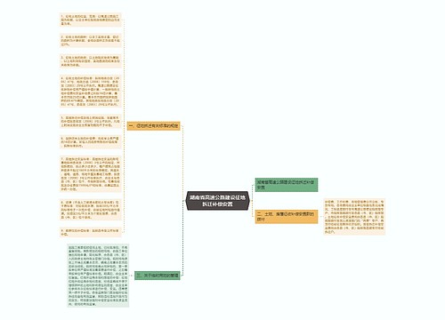 湖南省高速公路建设征地拆迁补偿安置