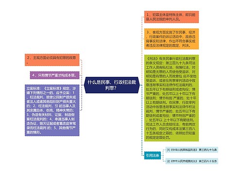 什么是民事、行政枉法裁判罪？