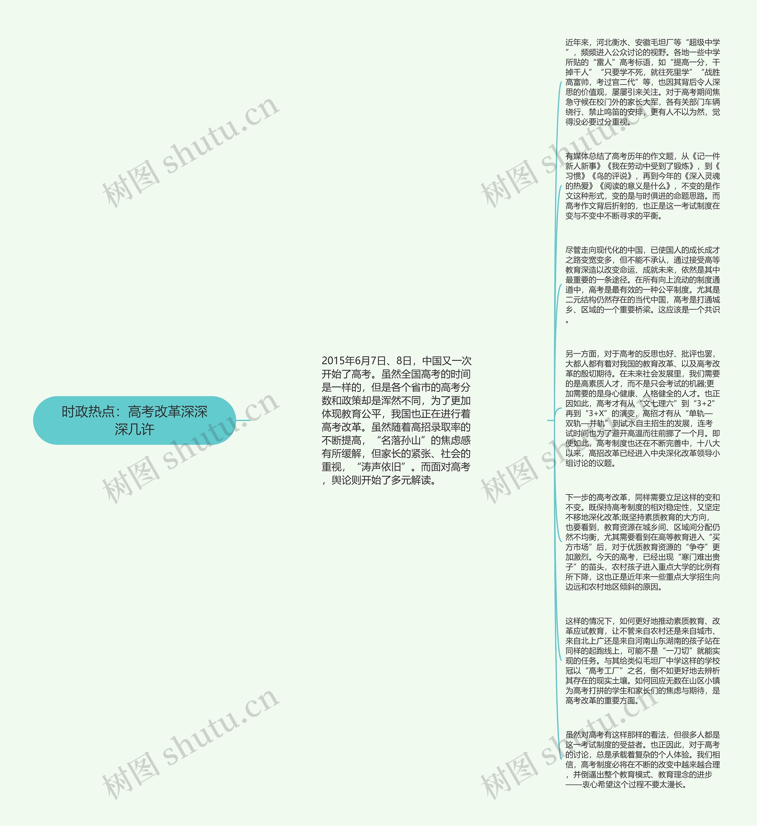 时政热点：高考改革深深深几许