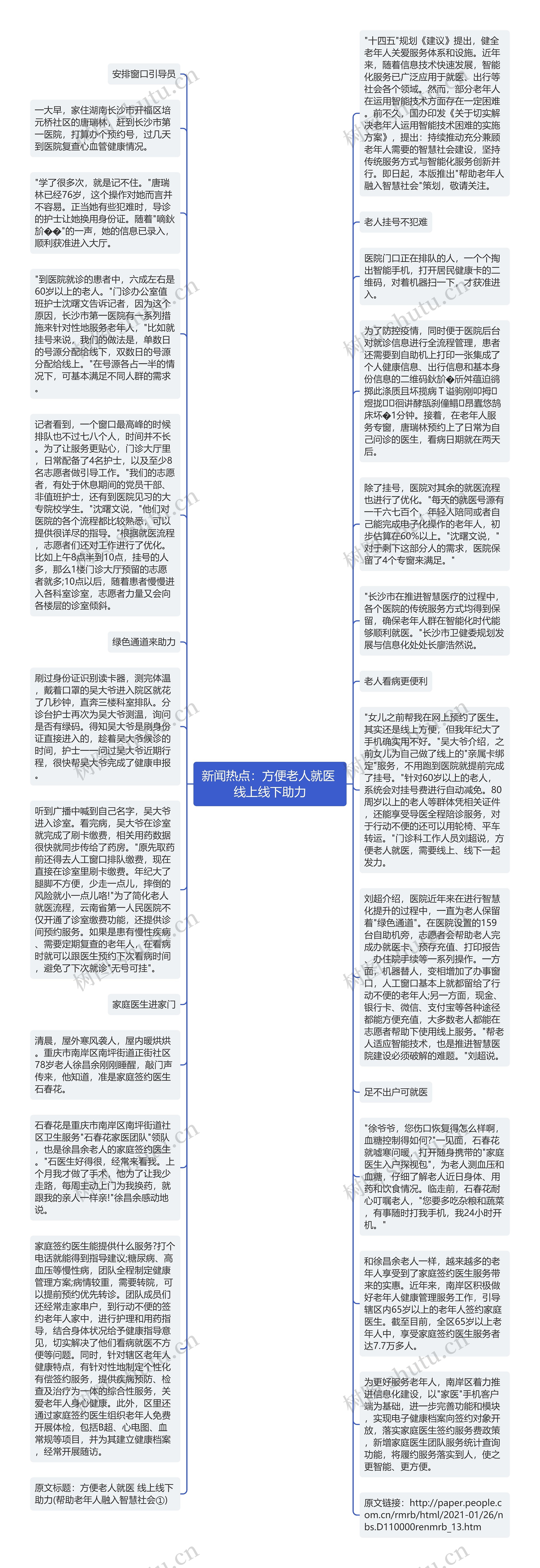 新闻热点：方便老人就医 线上线下助力