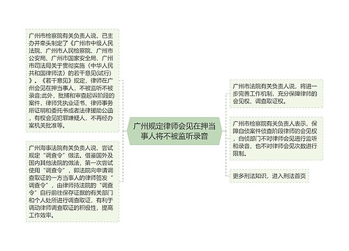 广州规定律师会见在押当事人将不被监听录音