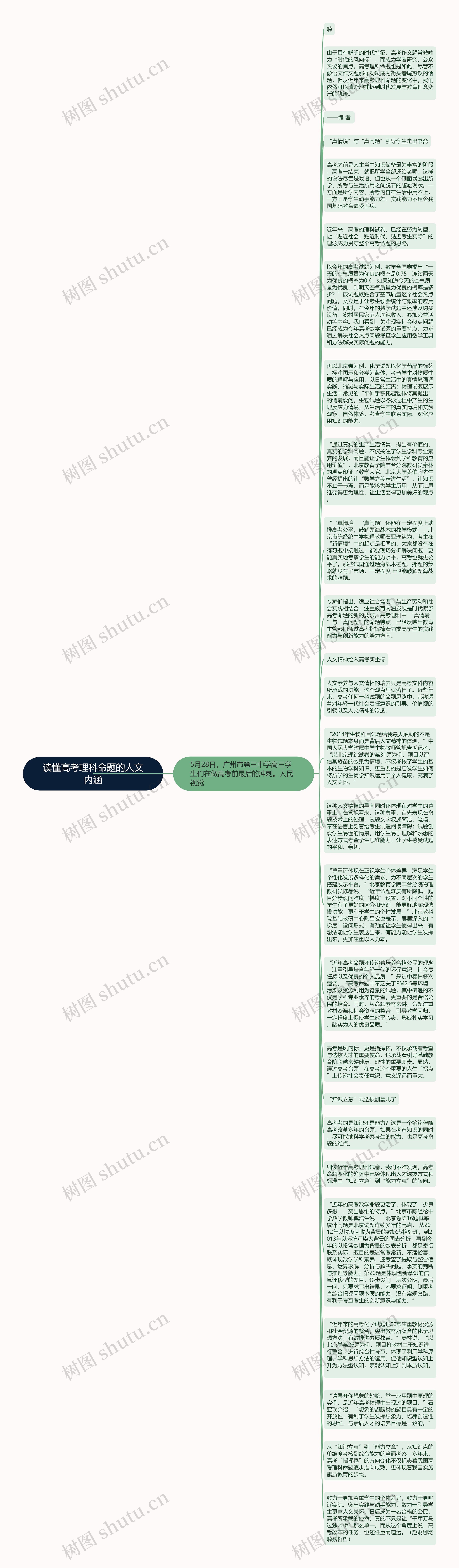 读懂高考理科命题的人文内涵