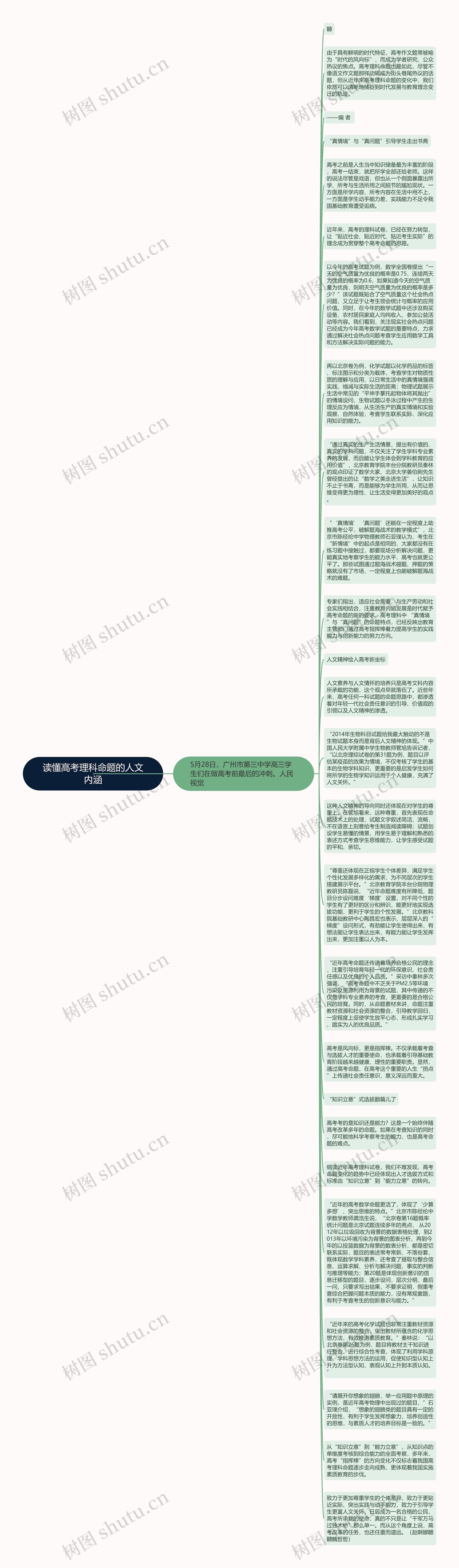 读懂高考理科命题的人文内涵