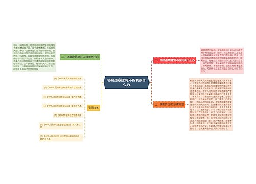 邻居违章建筑不拆我该什么办