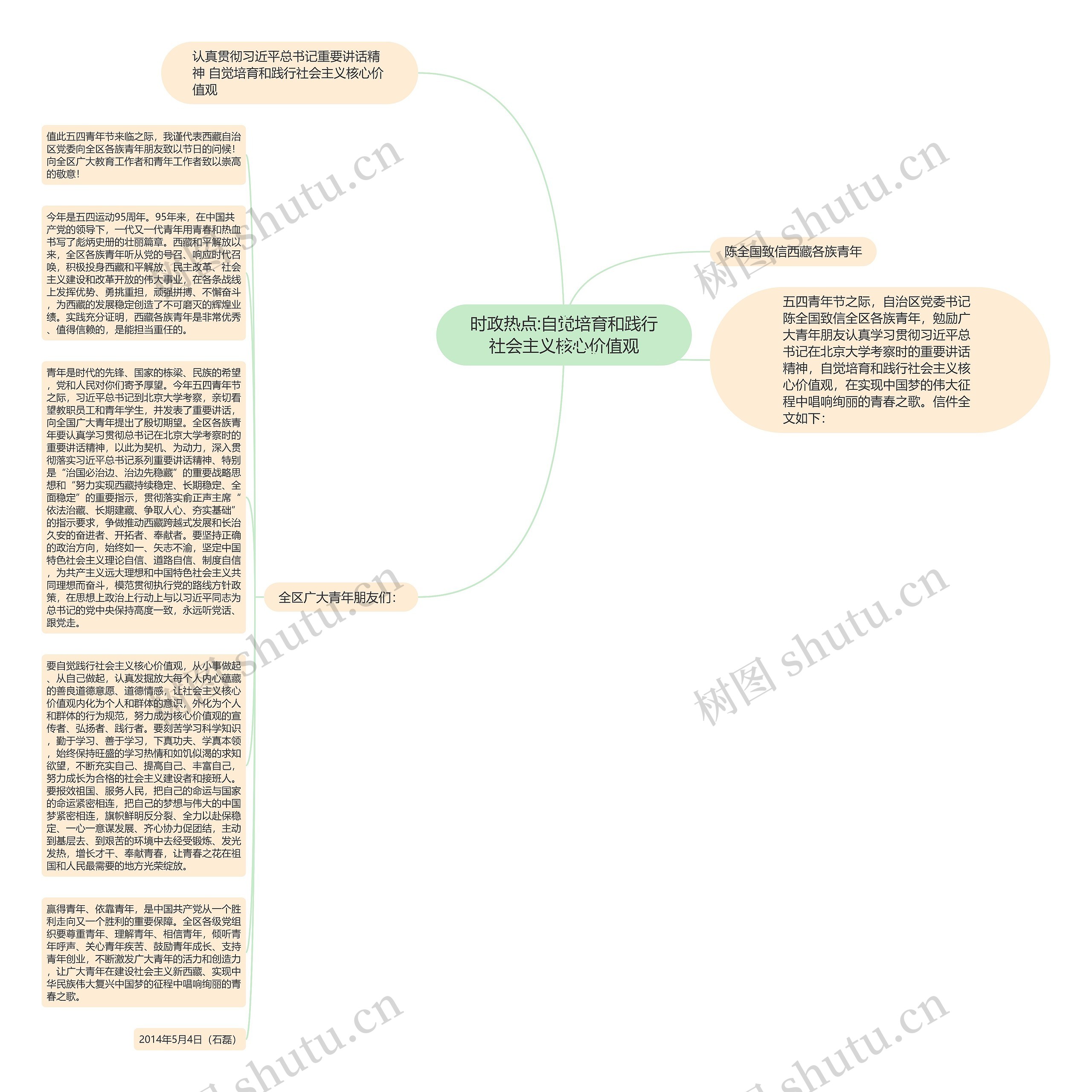 时政热点:自觉培育和践行社会主义核心价值观