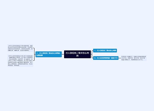 打人致轻伤二级会怎么判刑