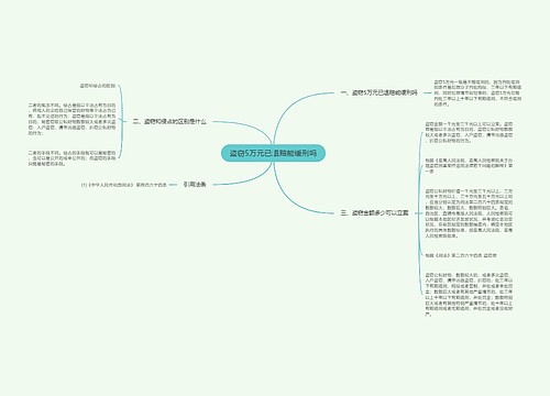 盗窃5万元已退赔能缓刑吗