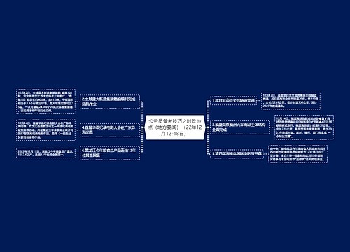 公务员备考技巧之时政热点（地方要闻）（22年12月12-18日）