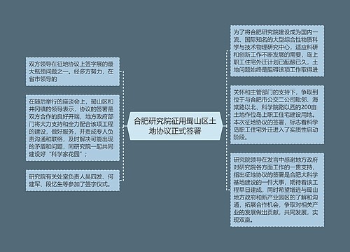 合肥研究院征用蜀山区土地协议正式签署